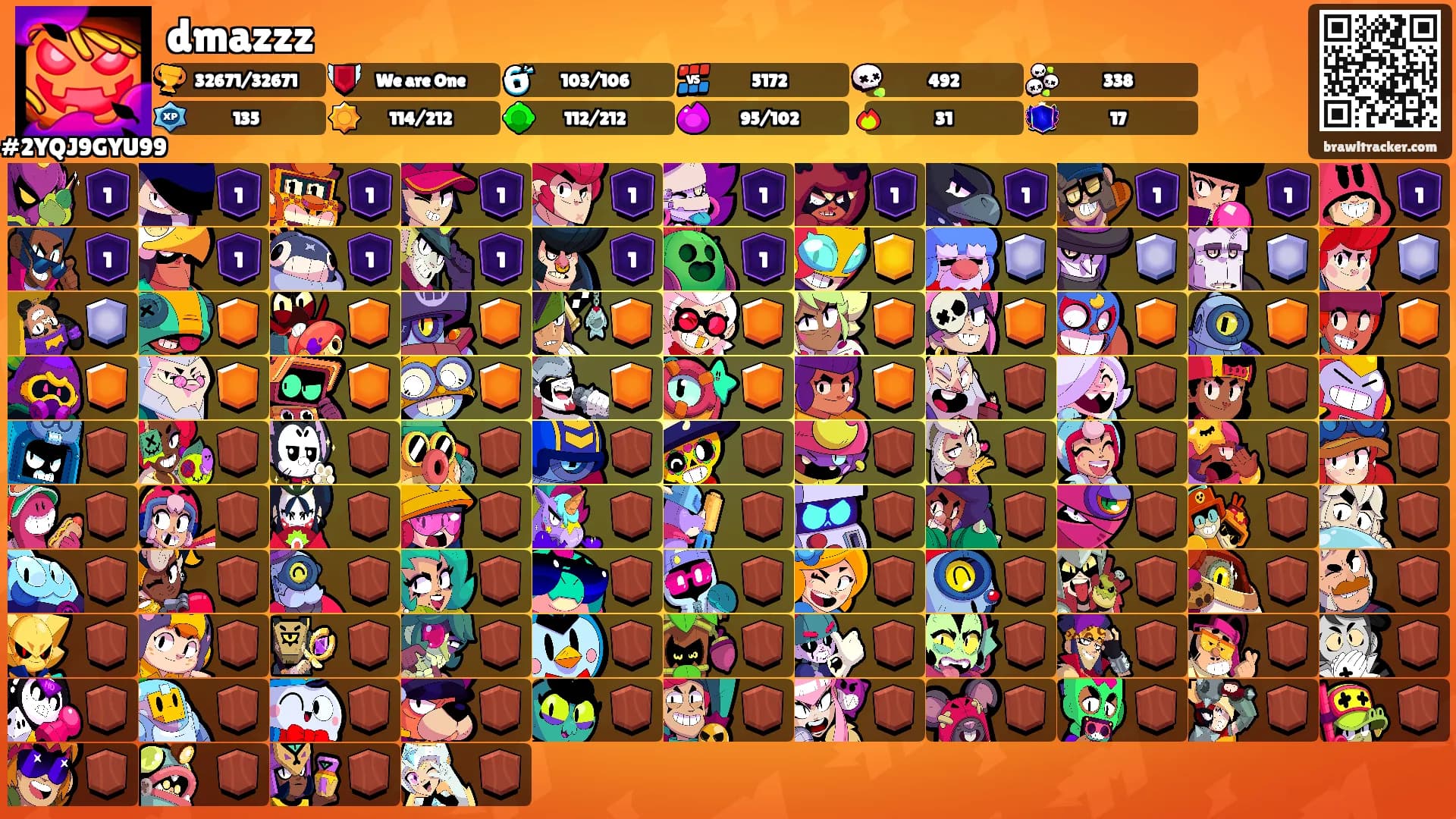 dmazzz's Ranks