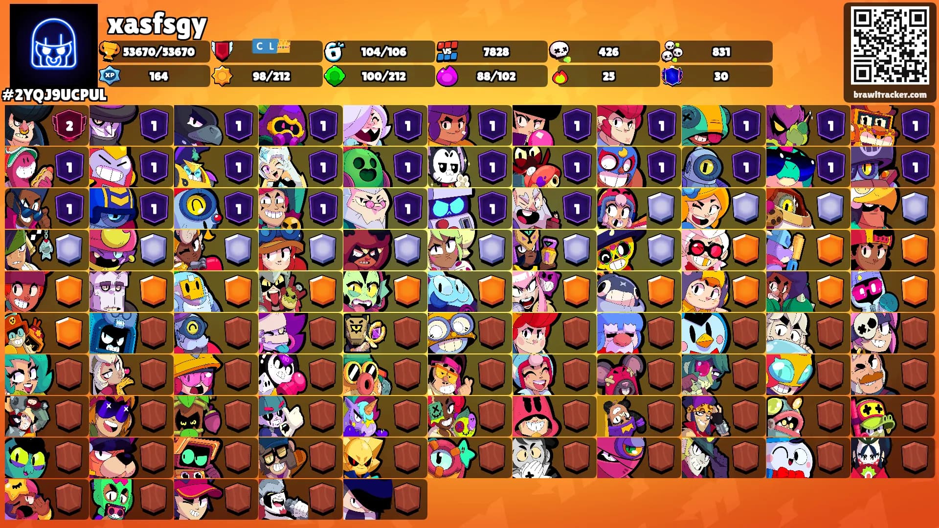 xasfsgy's Ranks