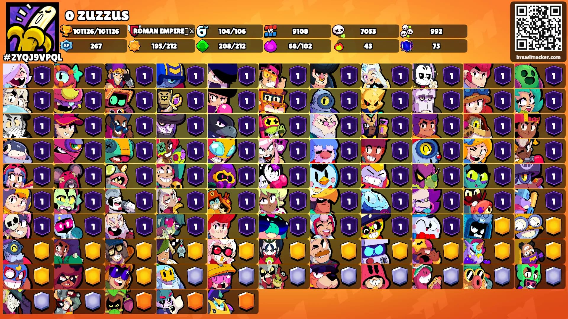 o zuzzus's Ranks