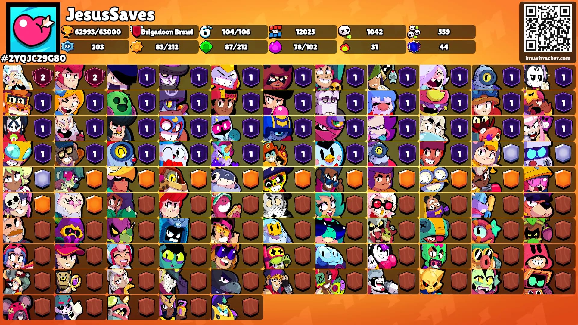 JesusSaves's Ranks