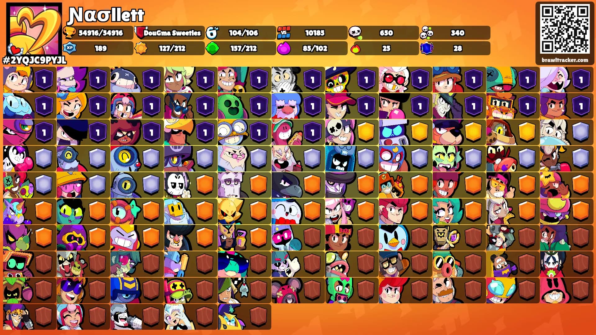 Ɲασllett's Ranks