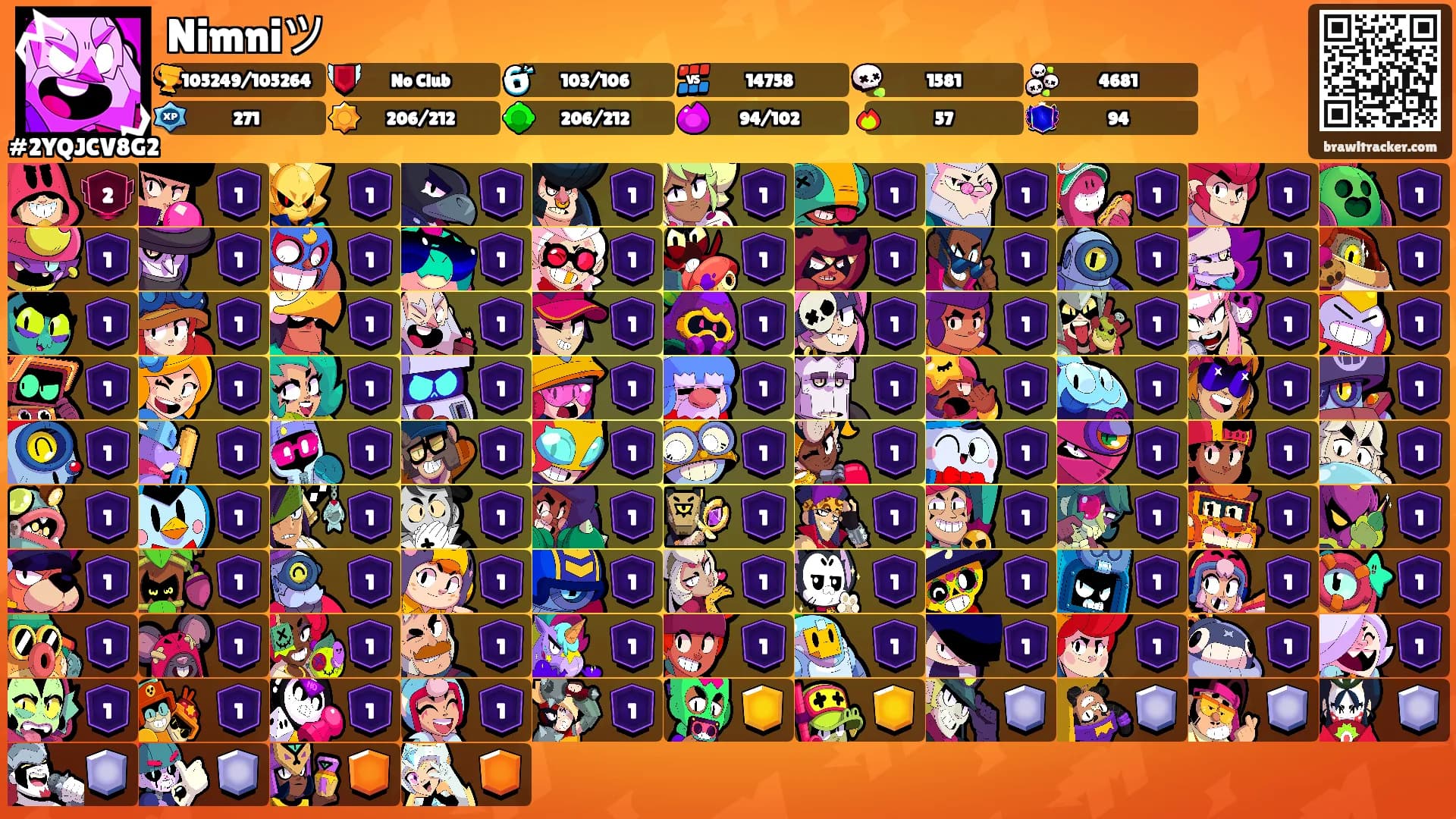 Nimniツ's Ranks