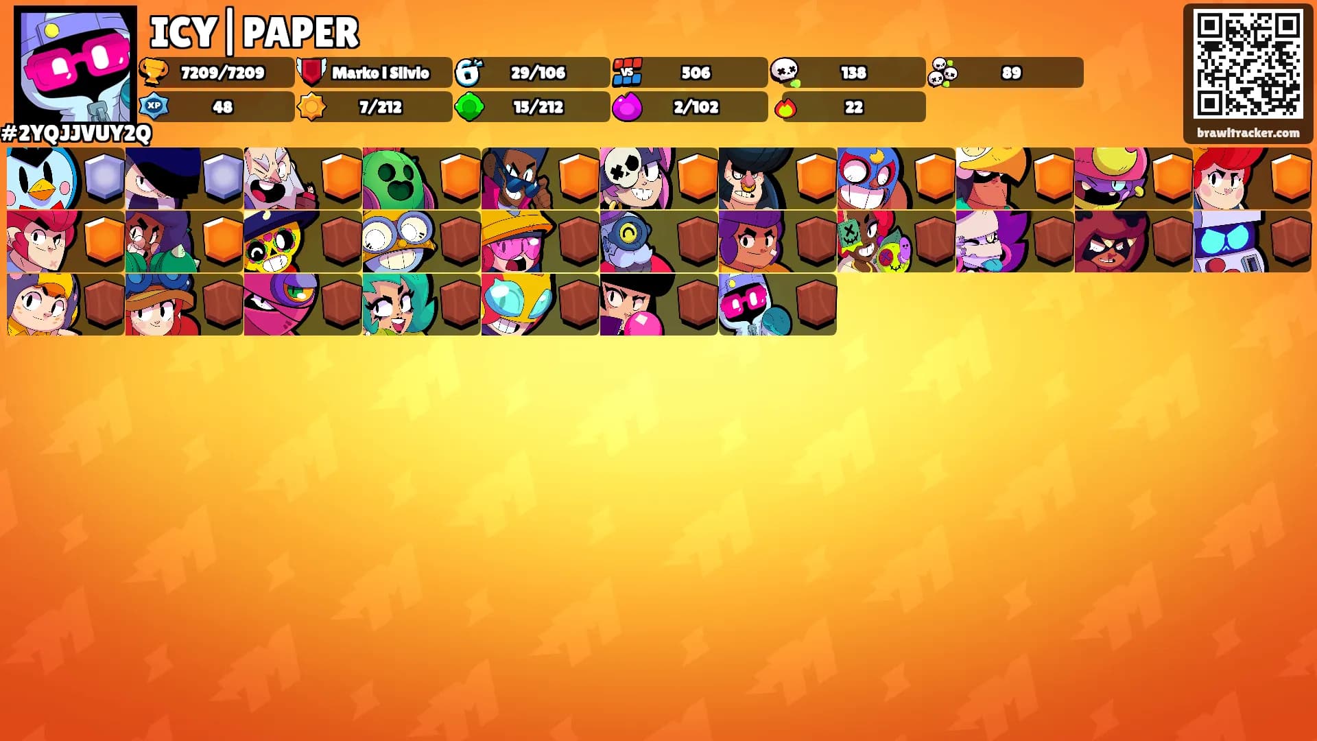 ICY|PAPER's Ranks