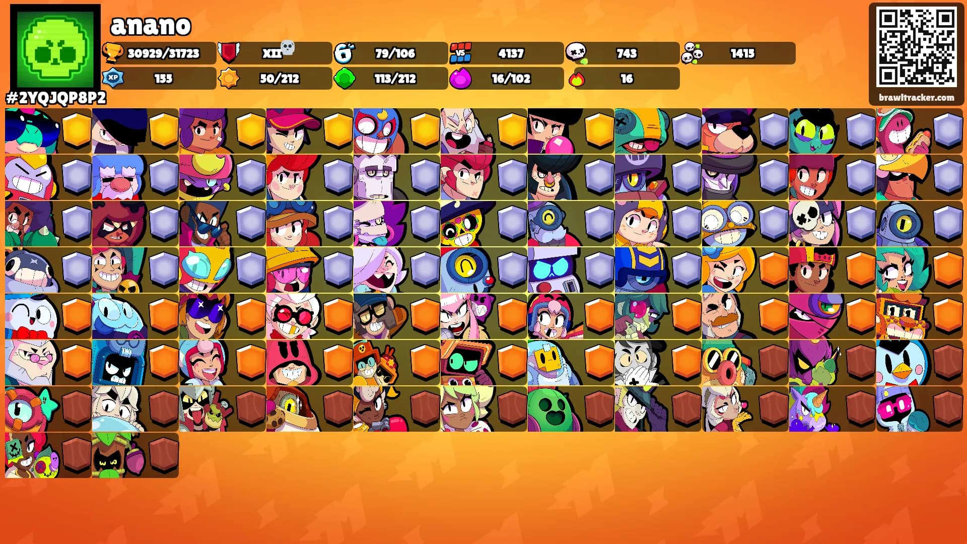 anano's Ranks