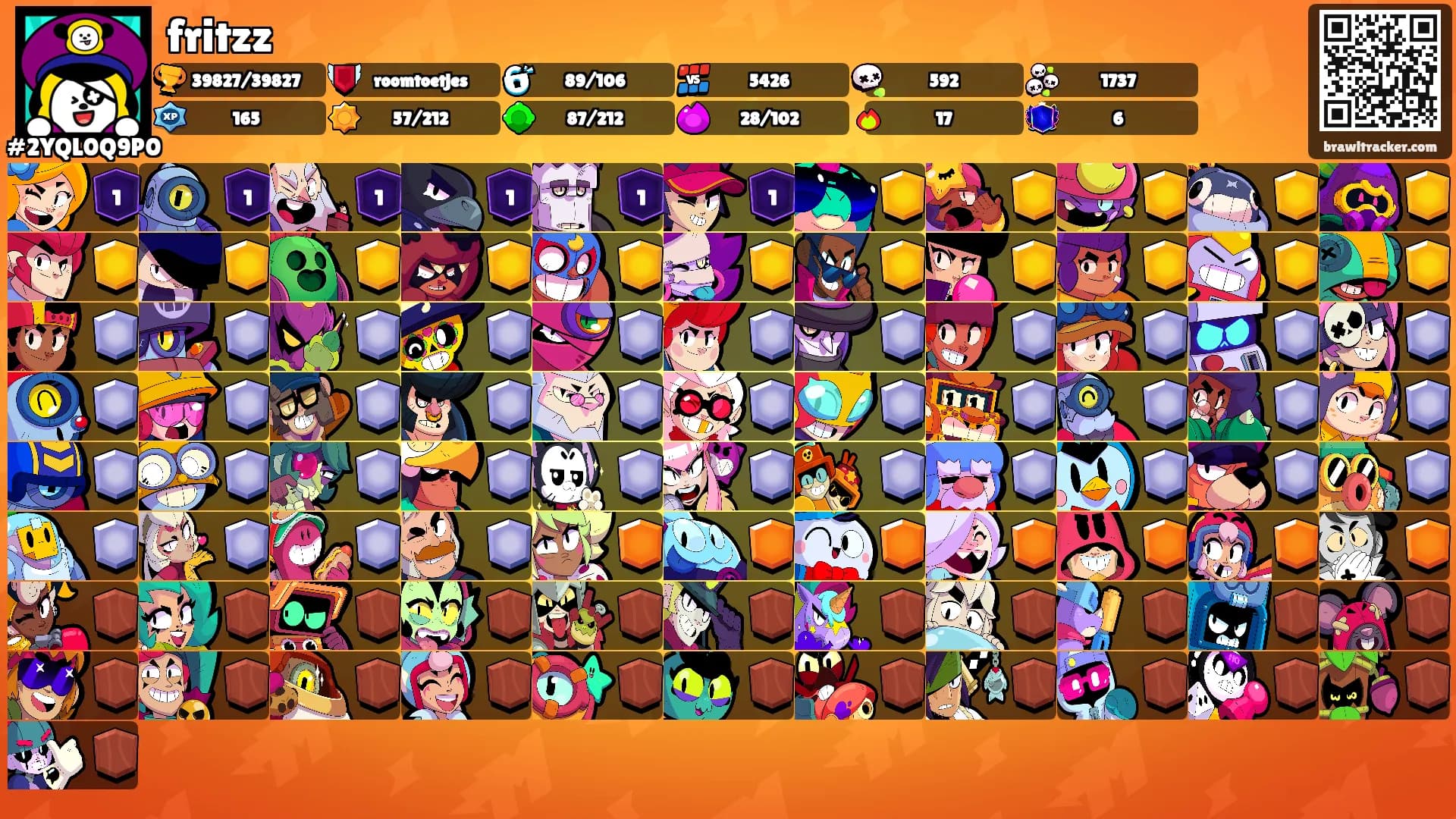 fritzz's Ranks
