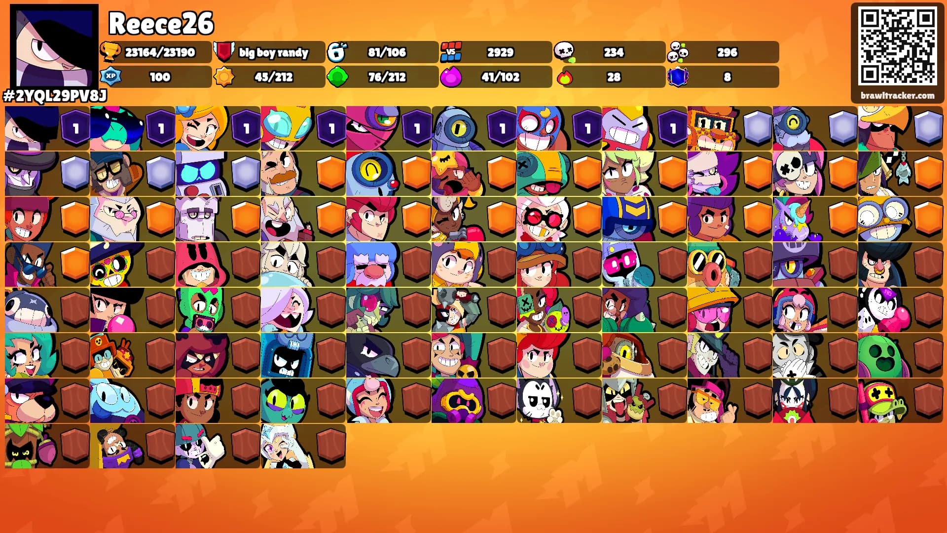 Reece26's Ranks