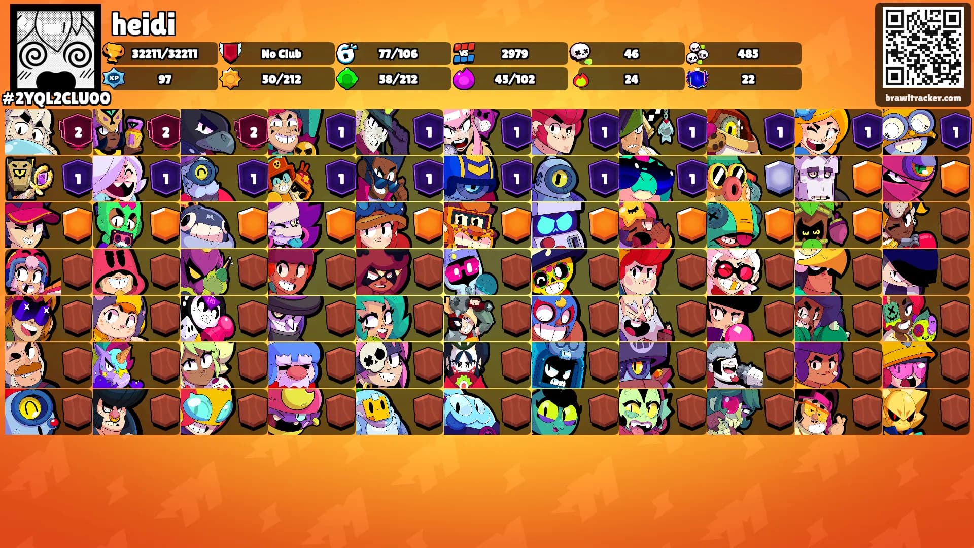 heidi's Ranks