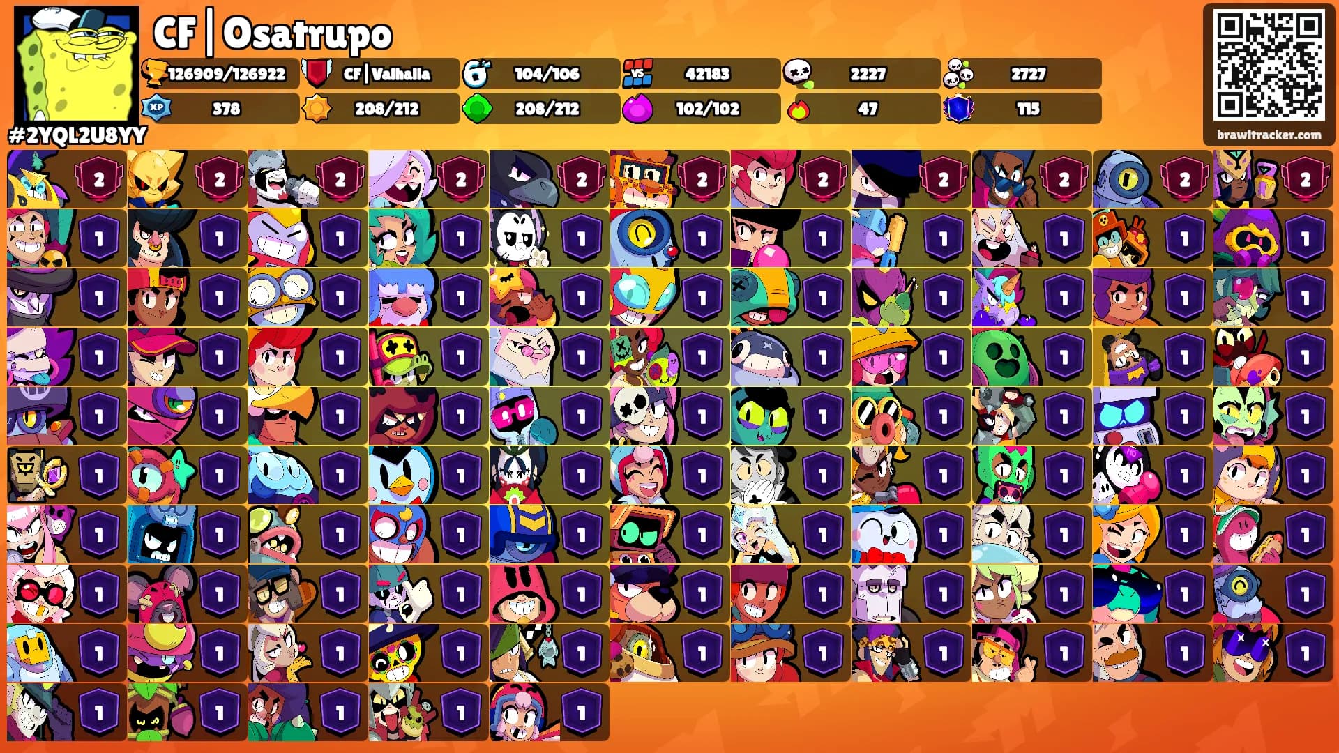 CF|Osatrupo's Ranks