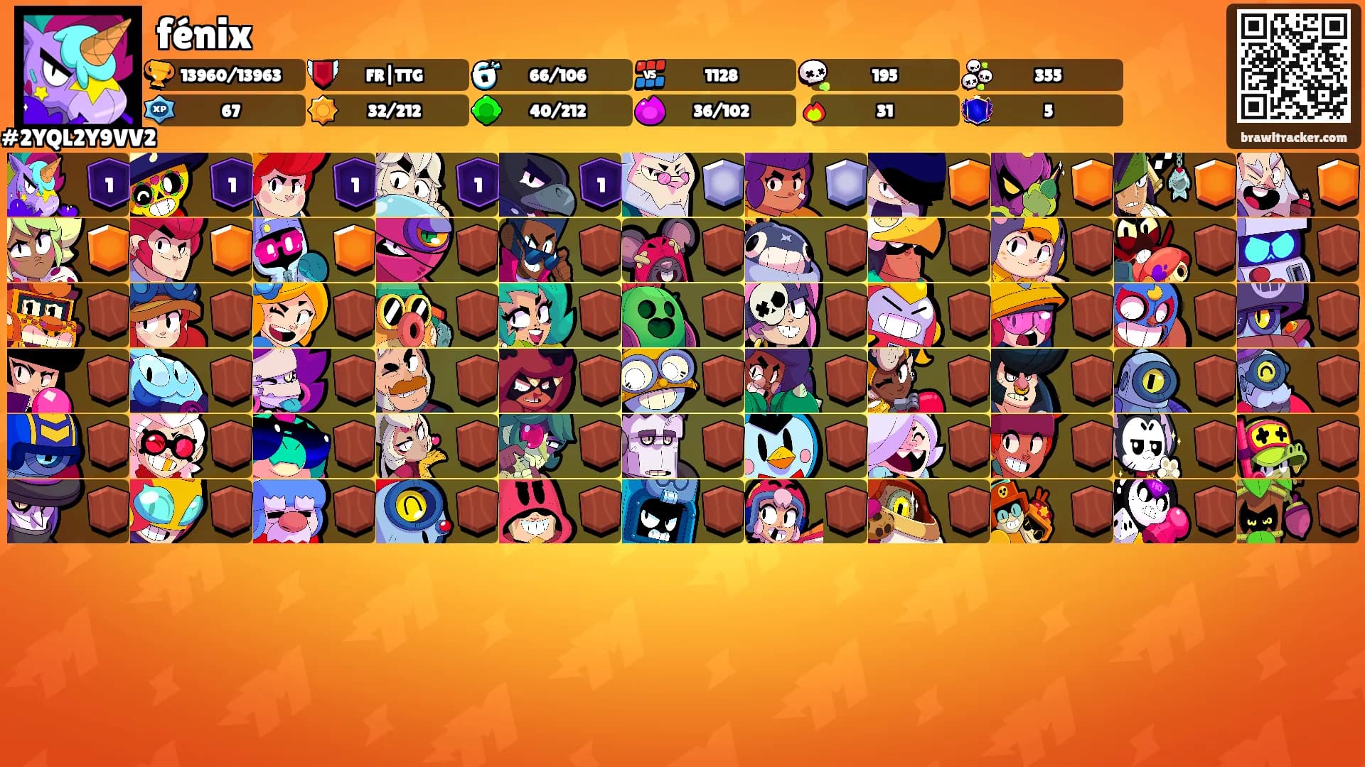 fénix's Ranks