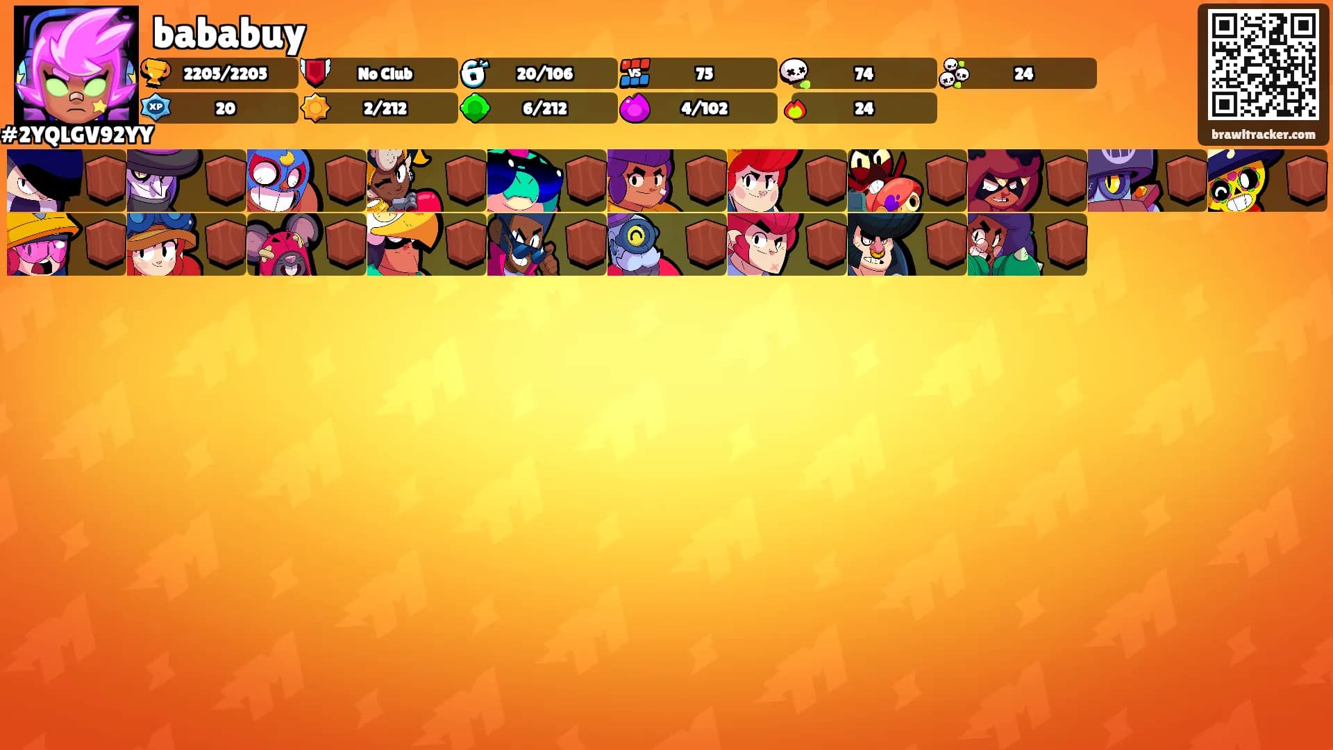 bababuy's Ranks