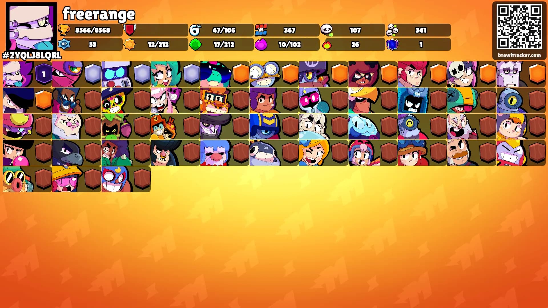 freerange's Ranks