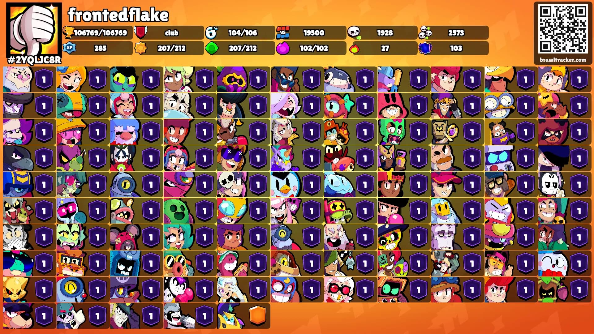 frontedflake's Ranks