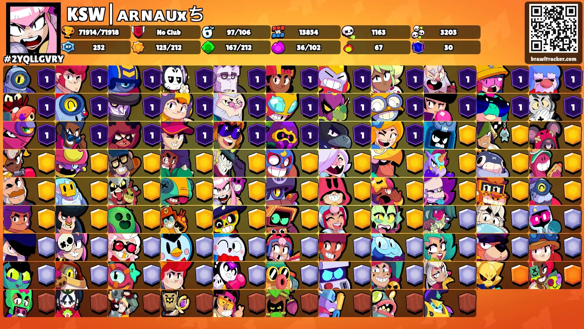 KSW|ᴀʀɴᴀᴜxち's Ranks