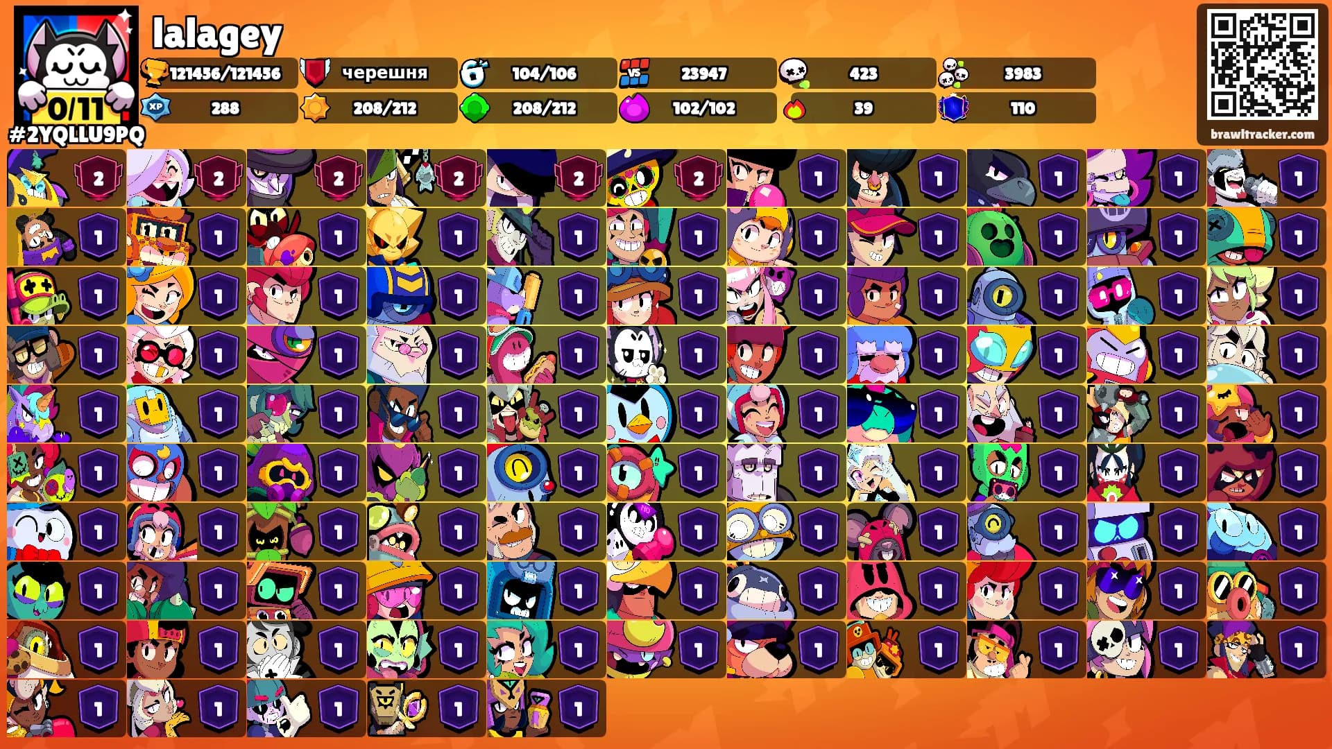 lalagey's Ranks