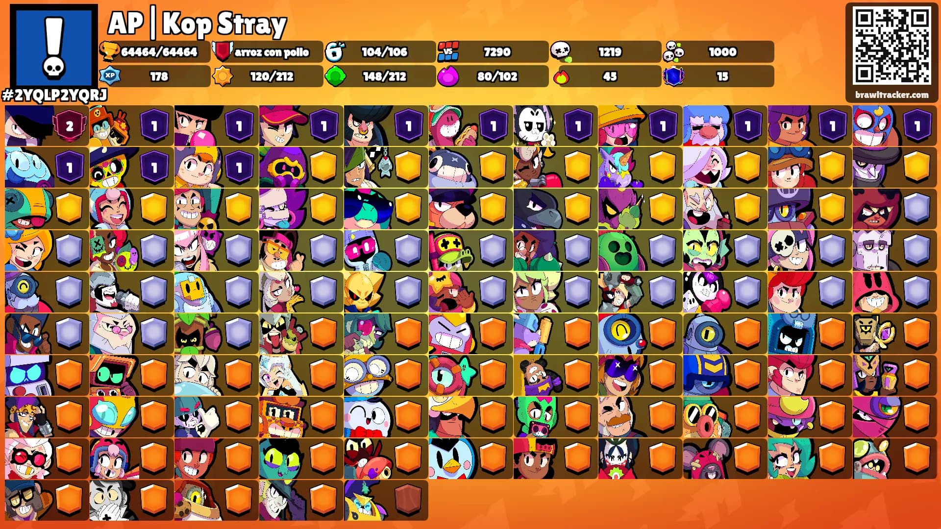 AP|Kop Stray's Ranks