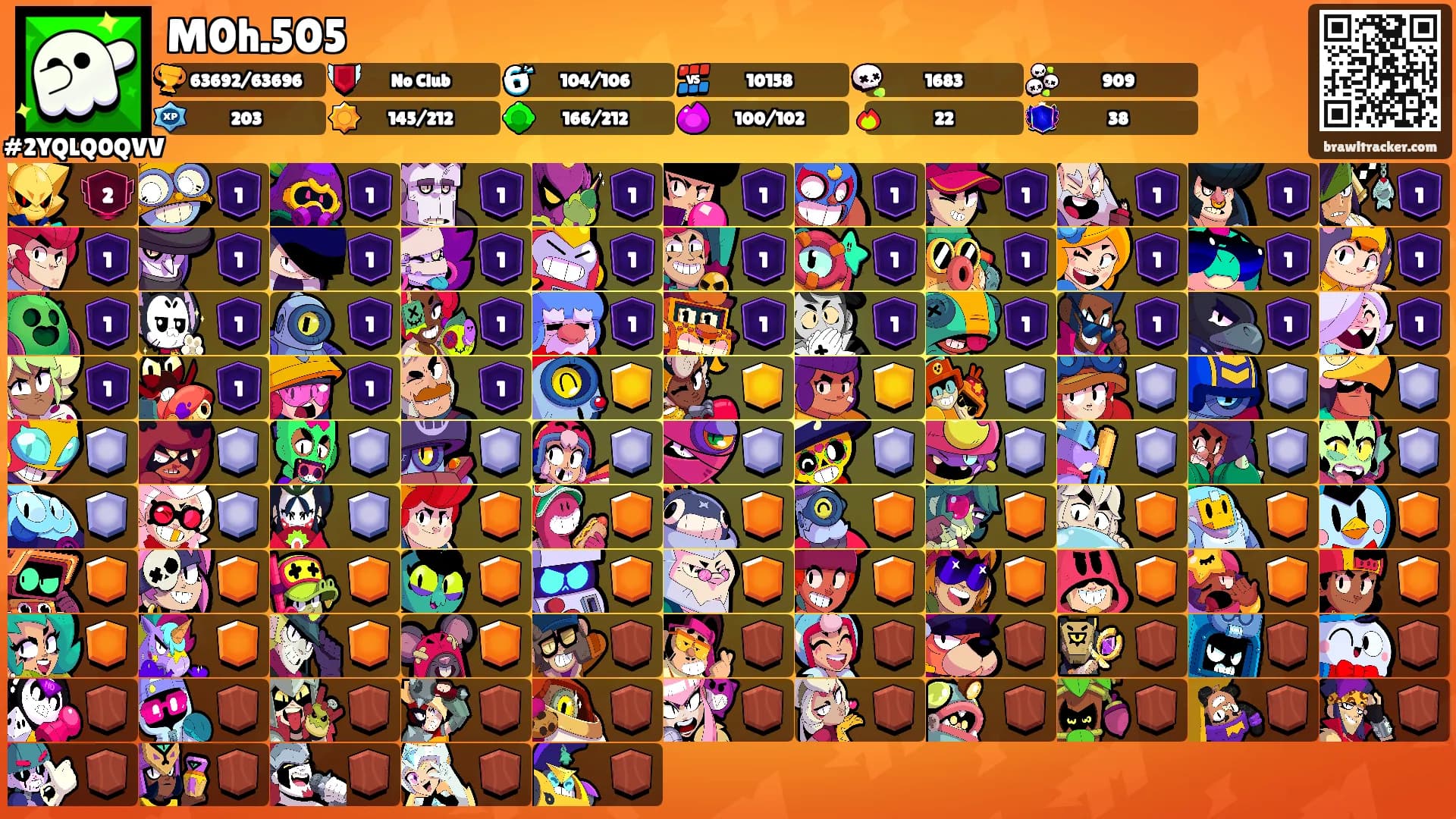 M0h.505's Ranks