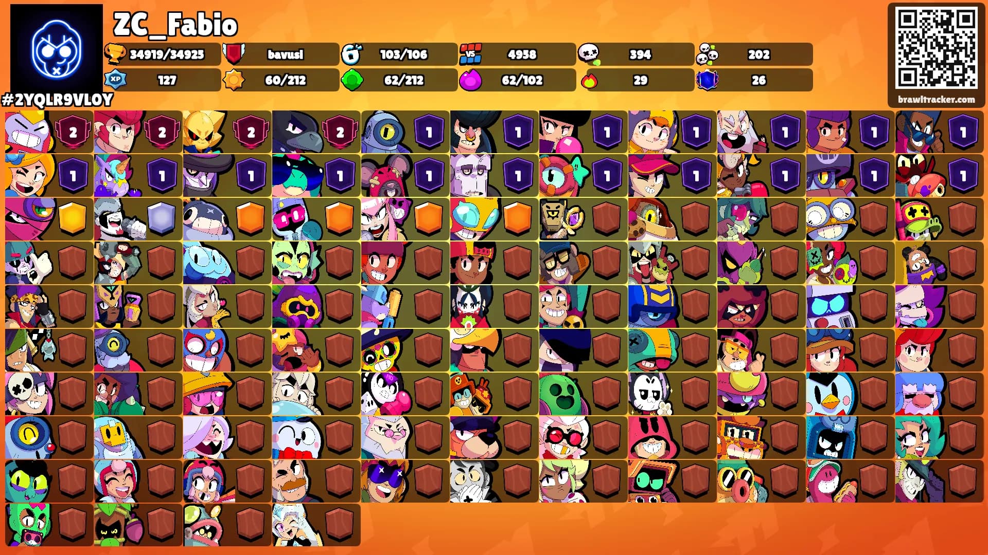 ZC_Fabio's Ranks