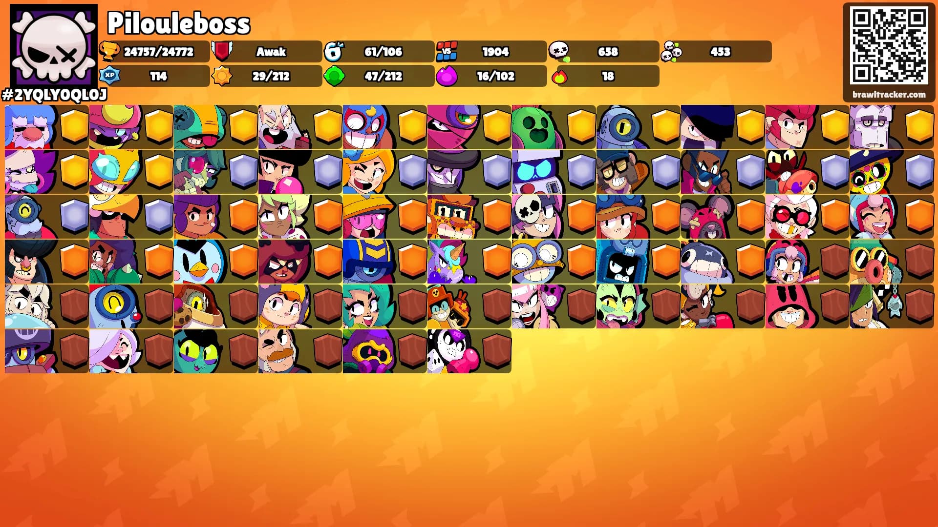 Pilouleboss's Ranks