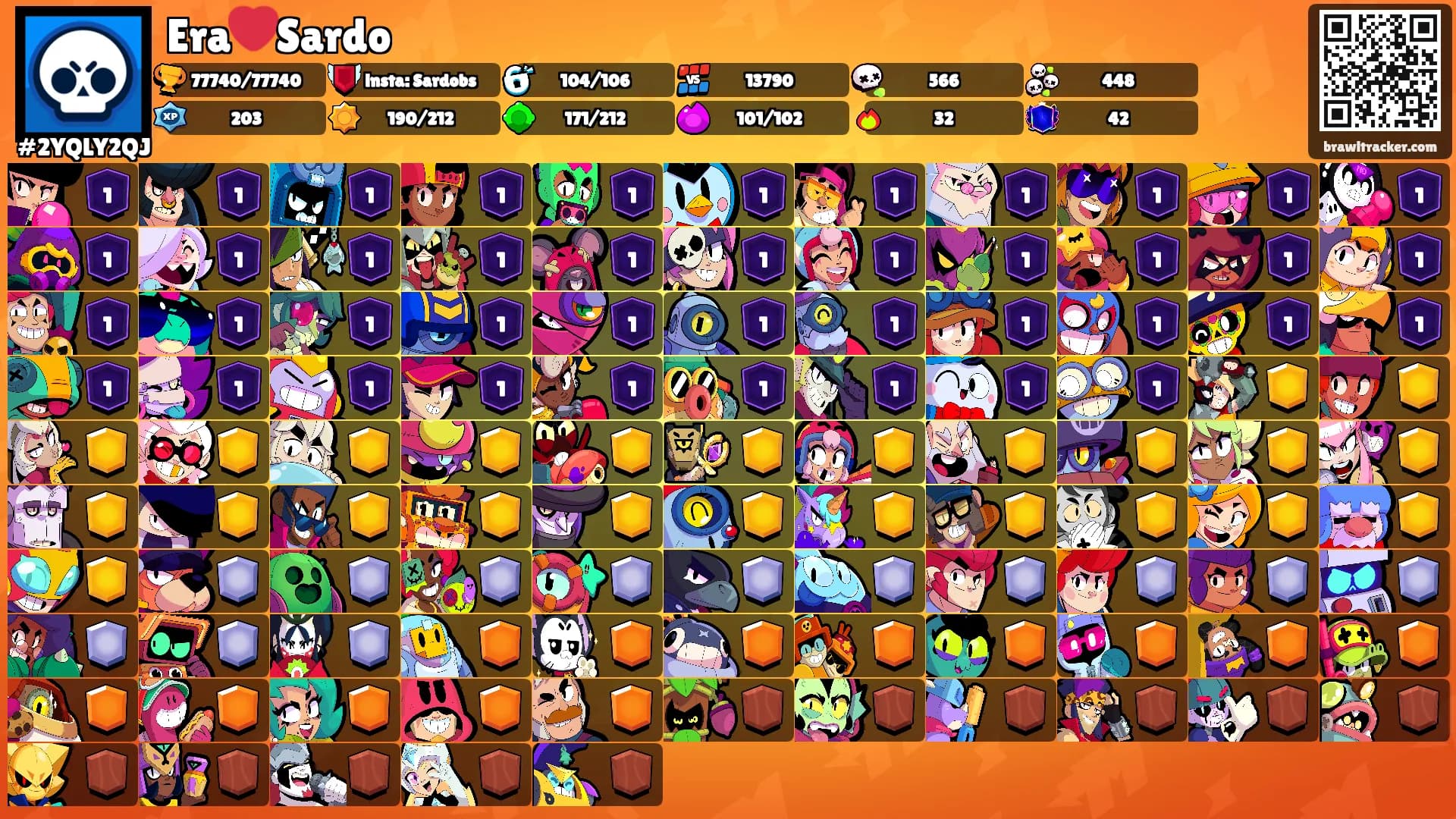 Era❤️Sardo's Ranks