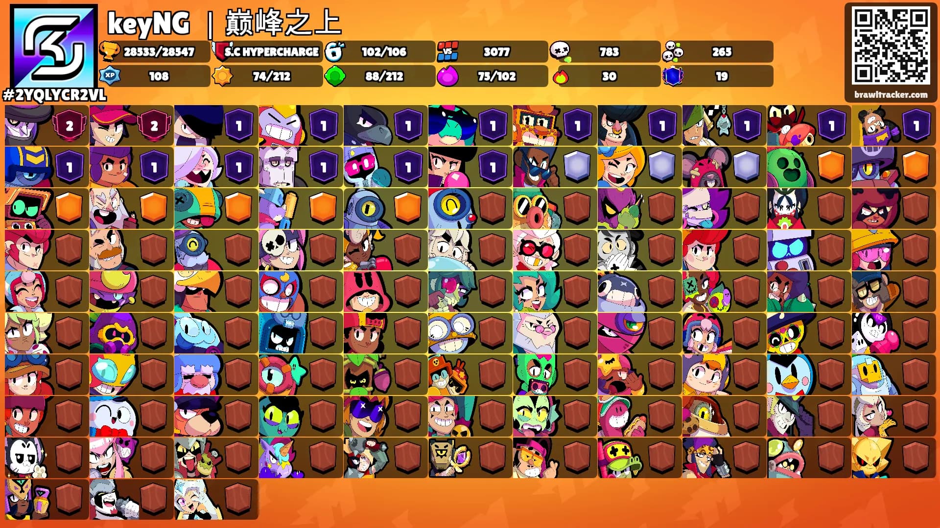 keyNG ｜巅峰之上's Ranks