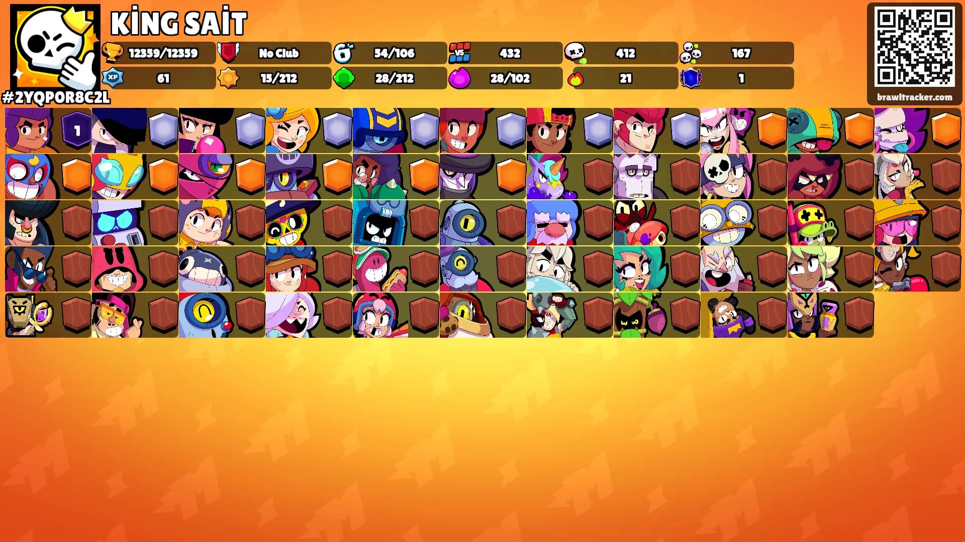 KİNG SAİT's Ranks