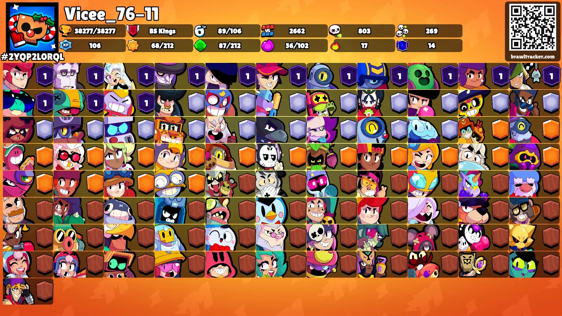 Vicee_76-11's Ranks