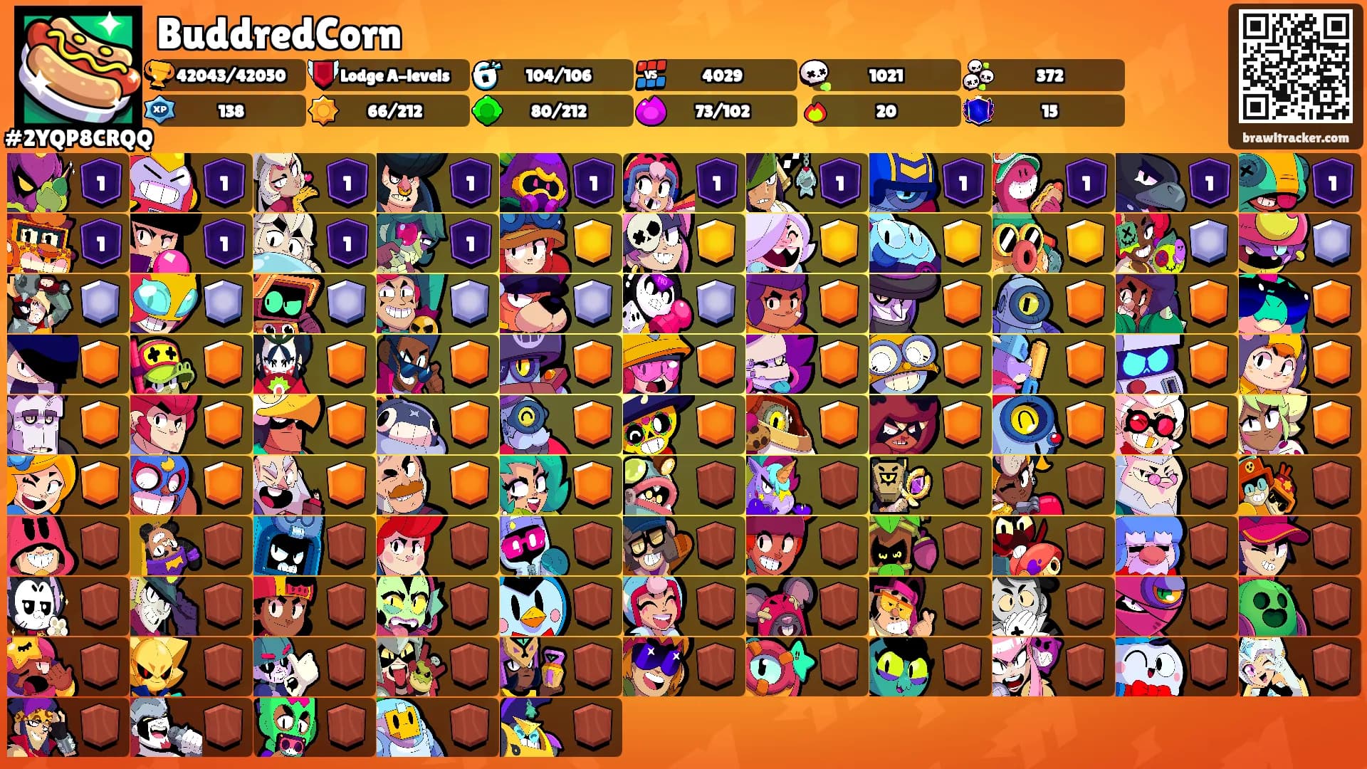 BuddredCorn's Ranks