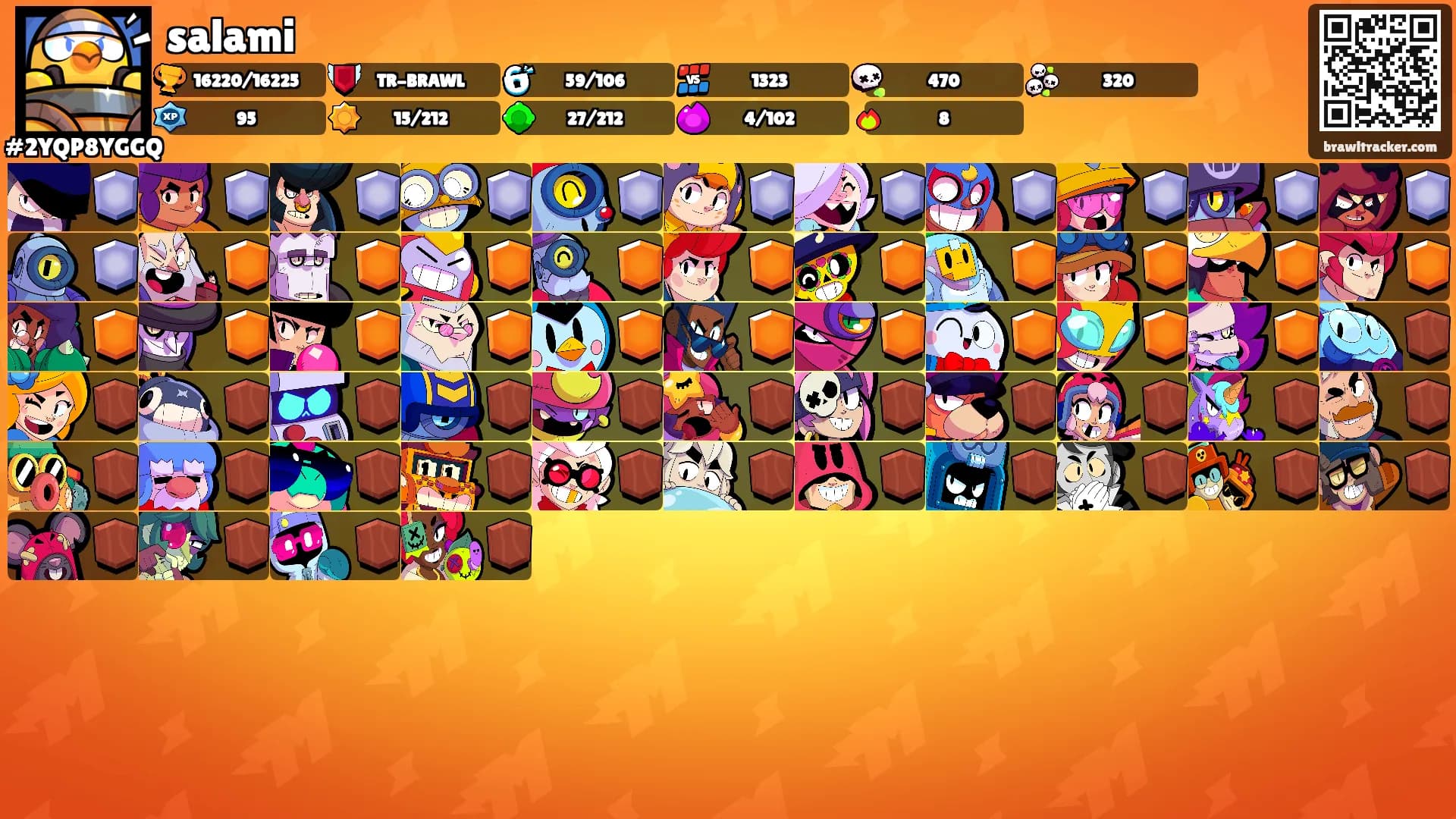 salami's Ranks