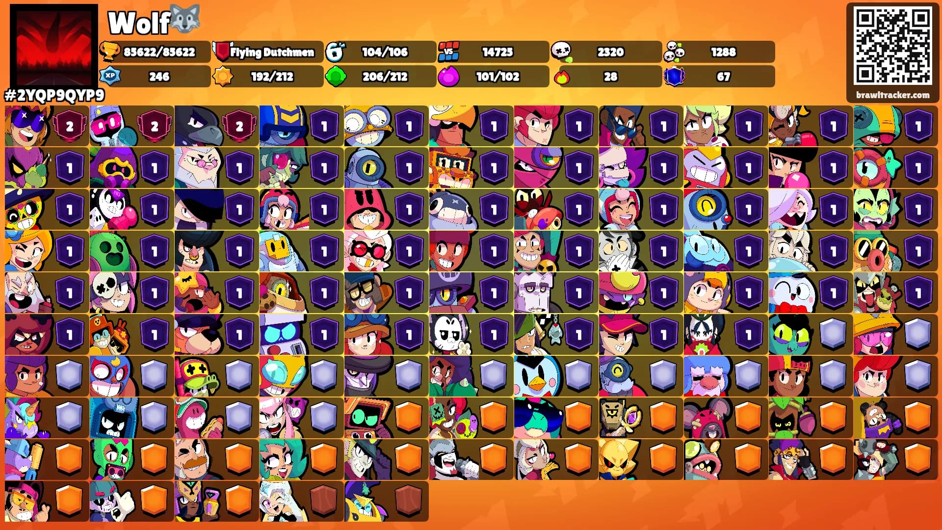 Wolf🐺's Ranks