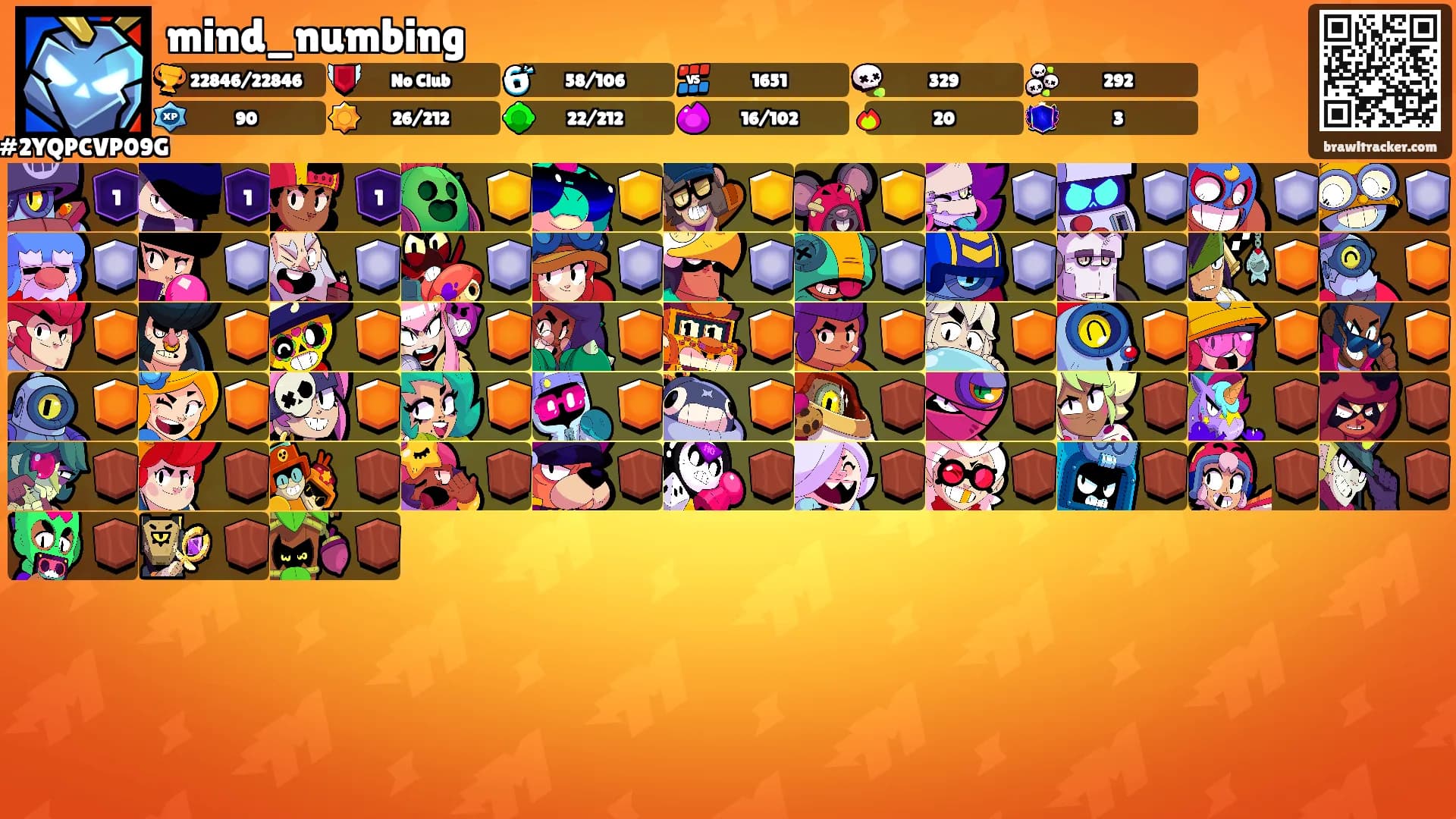 mind_numbing's Ranks