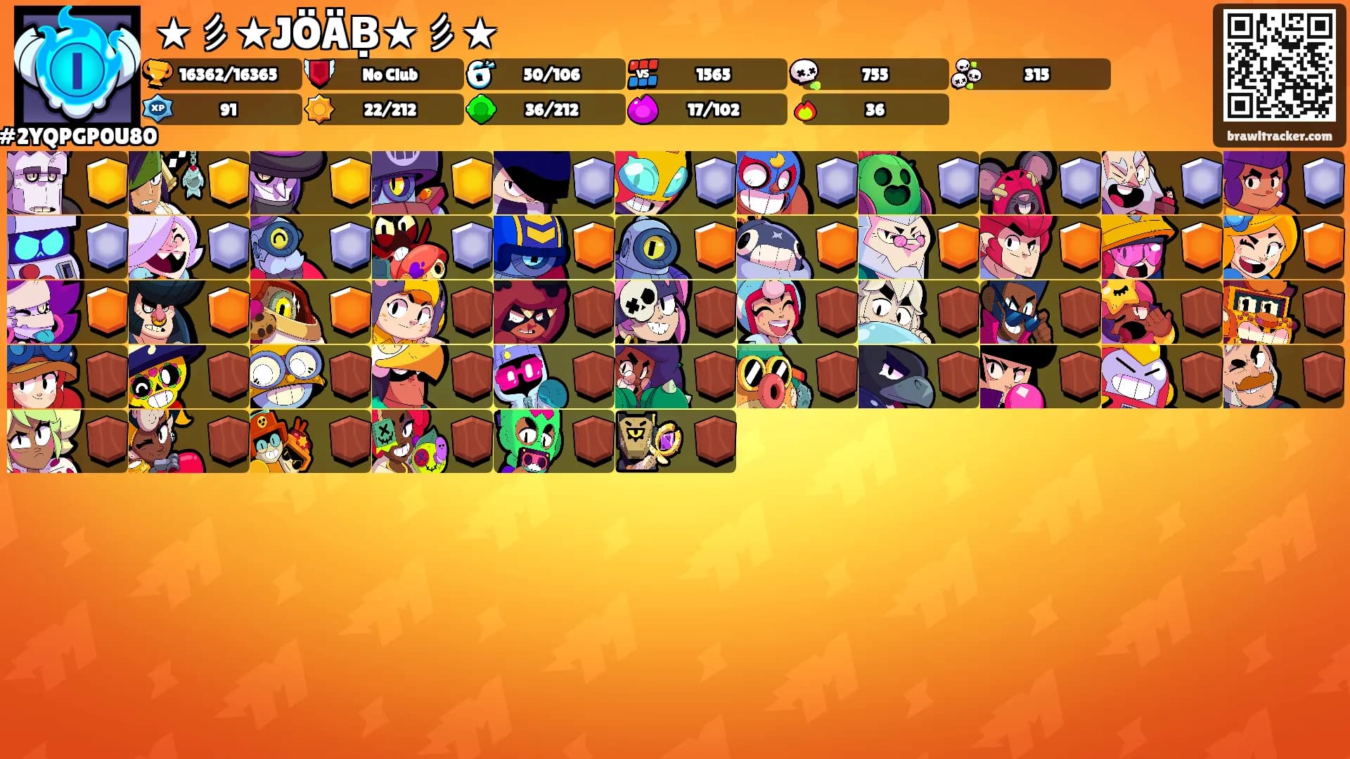 ★彡★JÖÄḄ★彡★'s Ranks