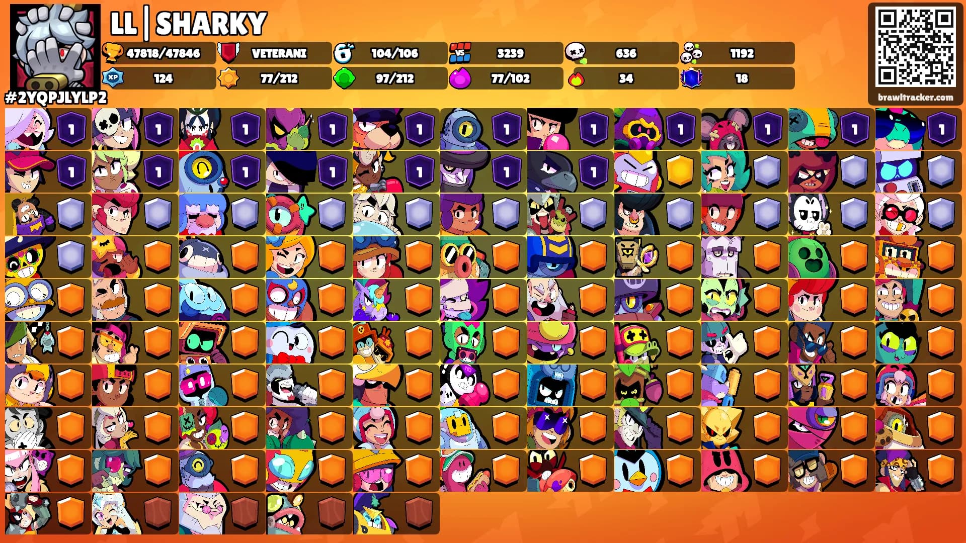 LL|SHARKY's Ranks