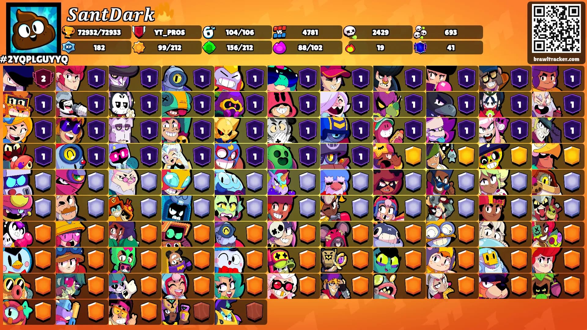 𝑺𝒂𝒏𝒕𝑫𝒂𝒓𝒌🔥's Ranks