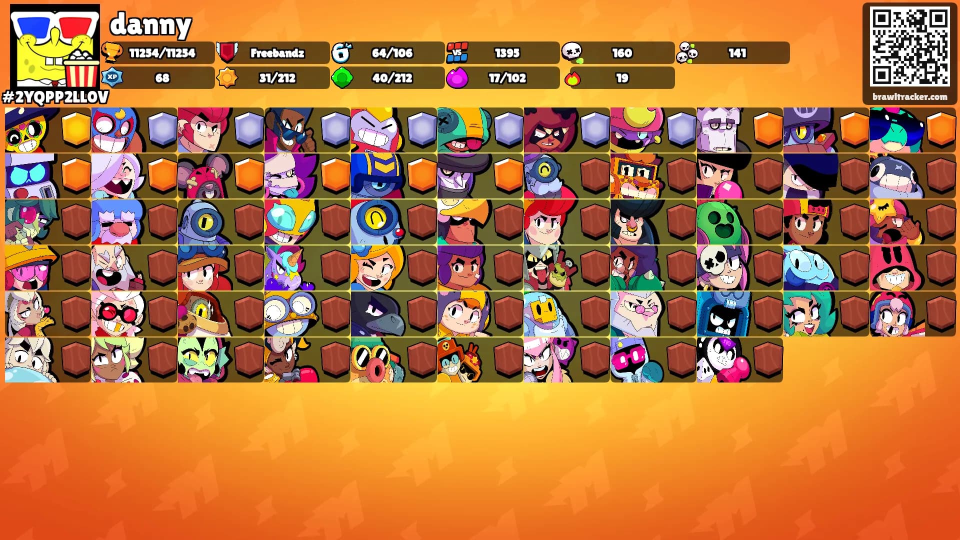 danny's Ranks