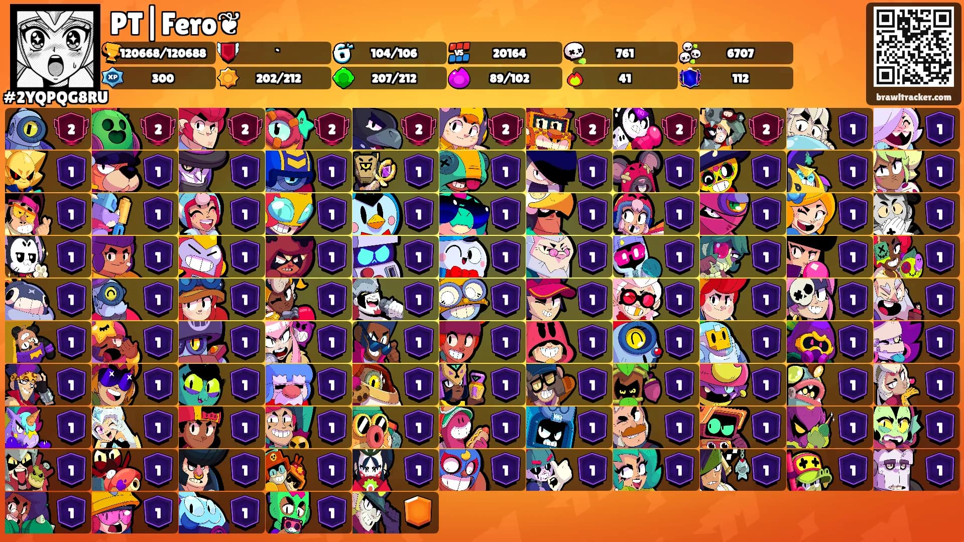 PT|Fero❦'s Ranks