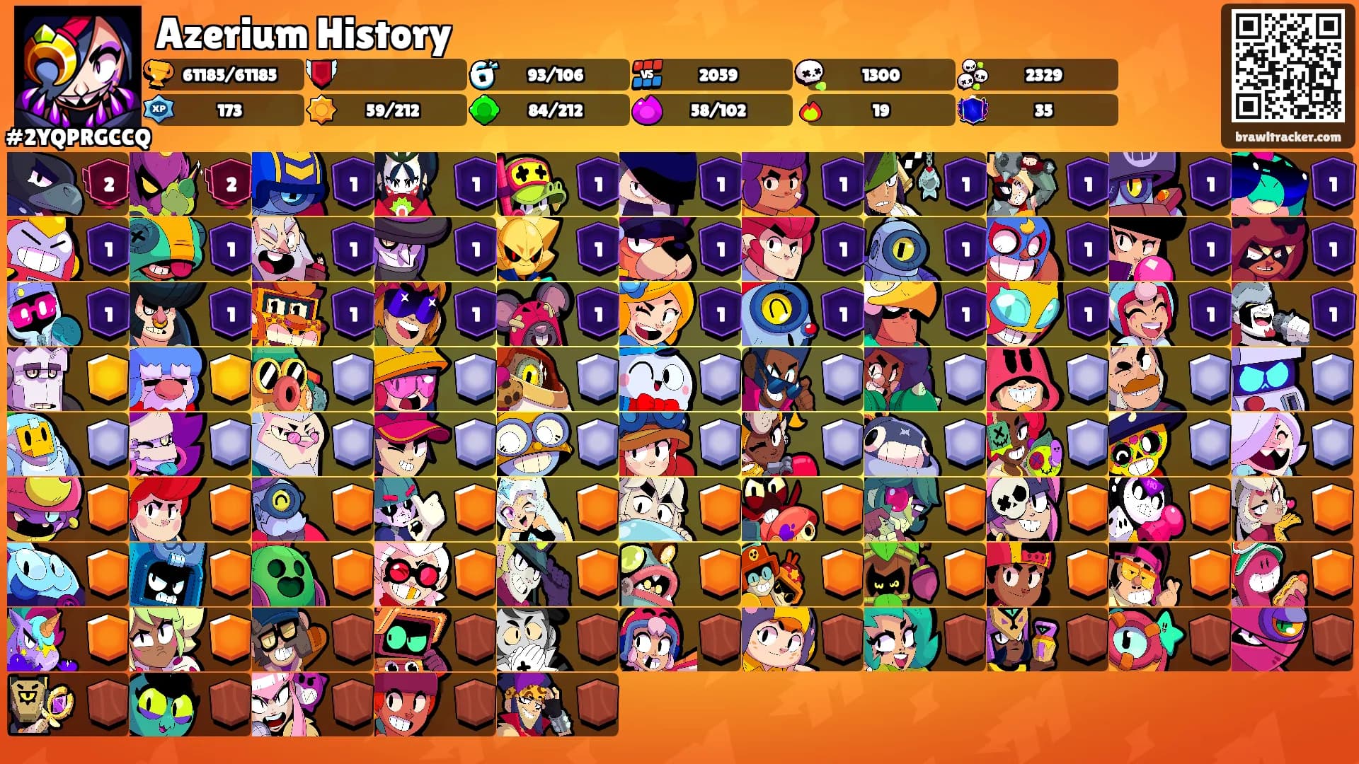 Azerium History's Ranks