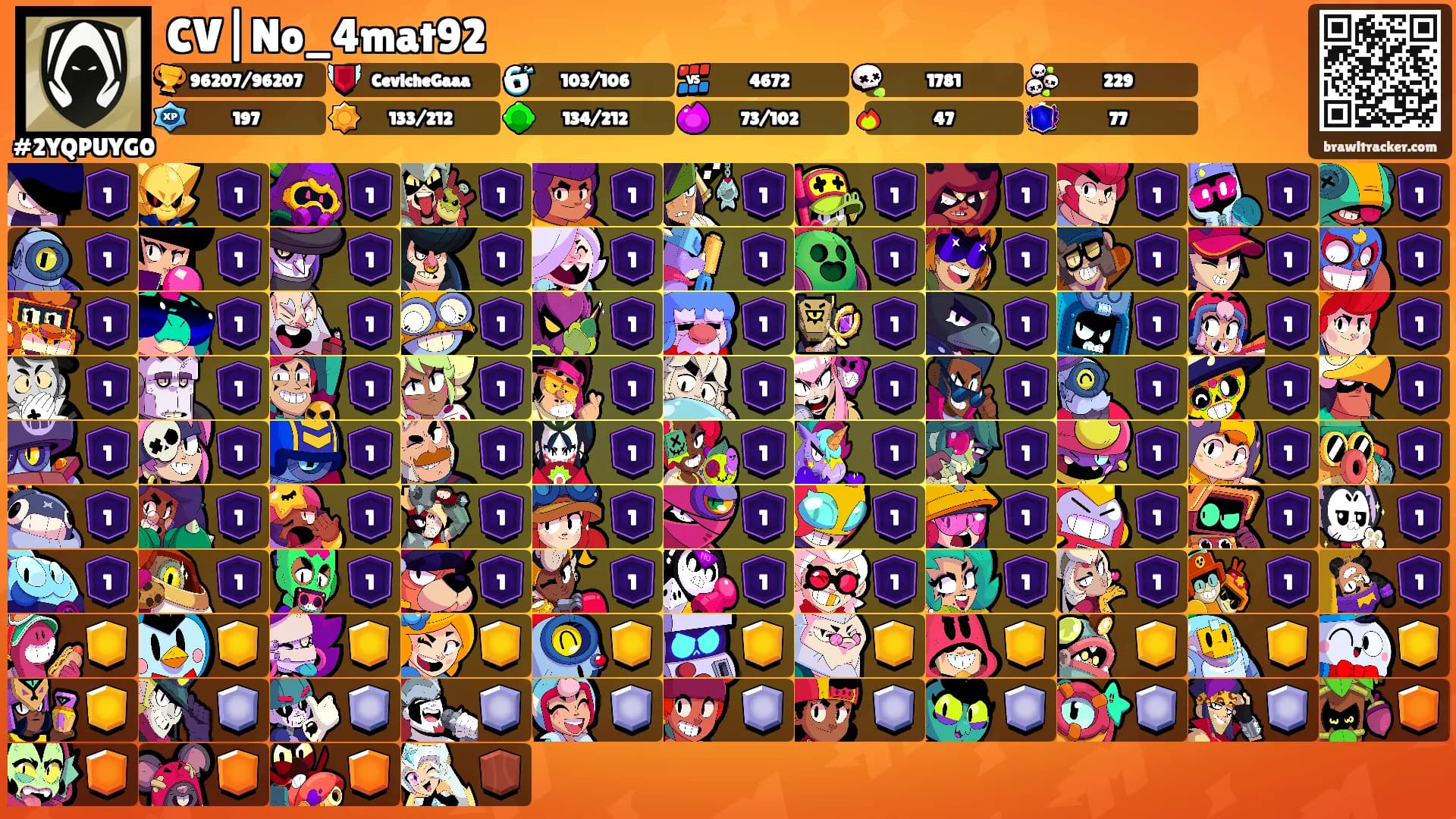 CV|No_4mat92's Ranks
