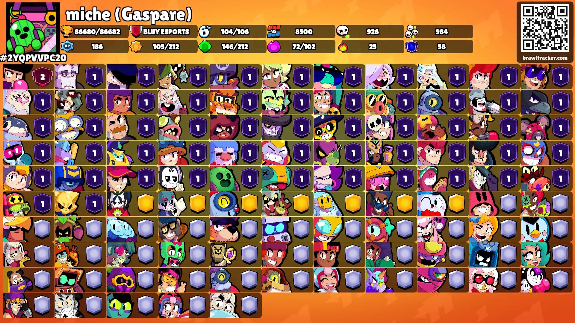 miche (Gaspare)'s Ranks