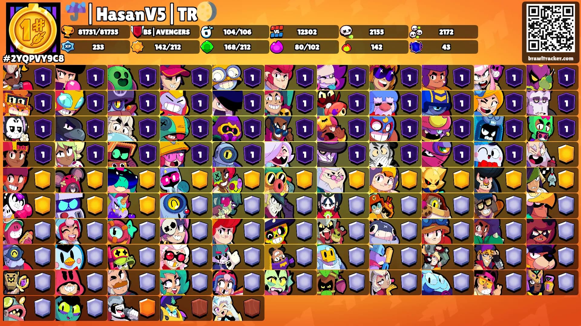 ☔|HasanV5|TR🌖's Ranks
