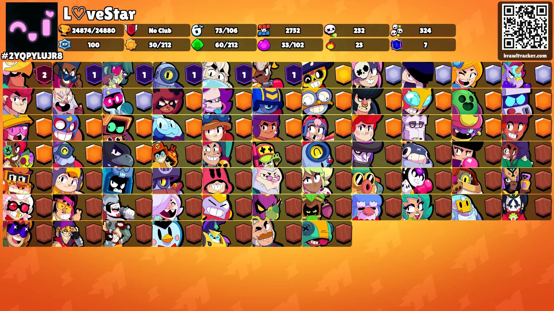 L♡veStar's Ranks
