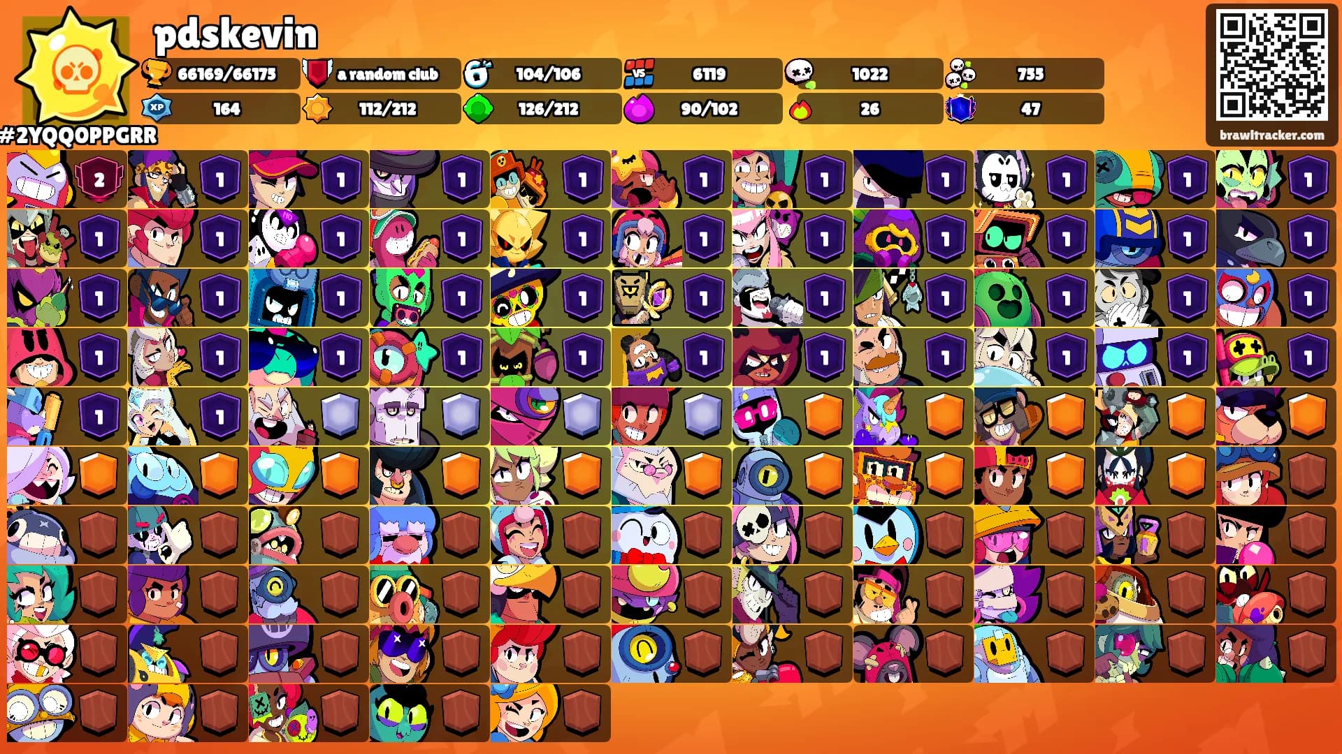 pdskevin's Ranks