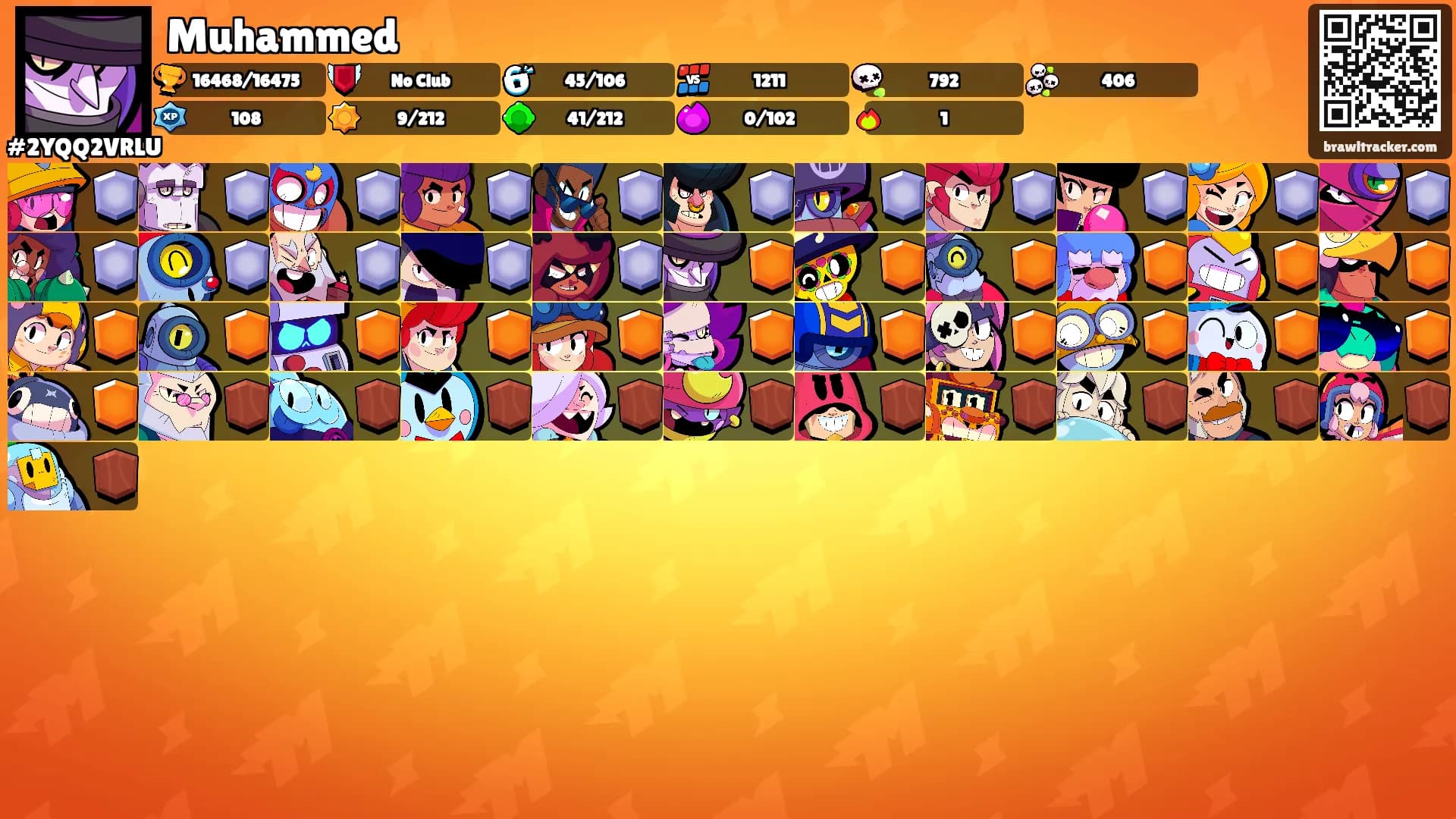 Muhammed's Ranks
