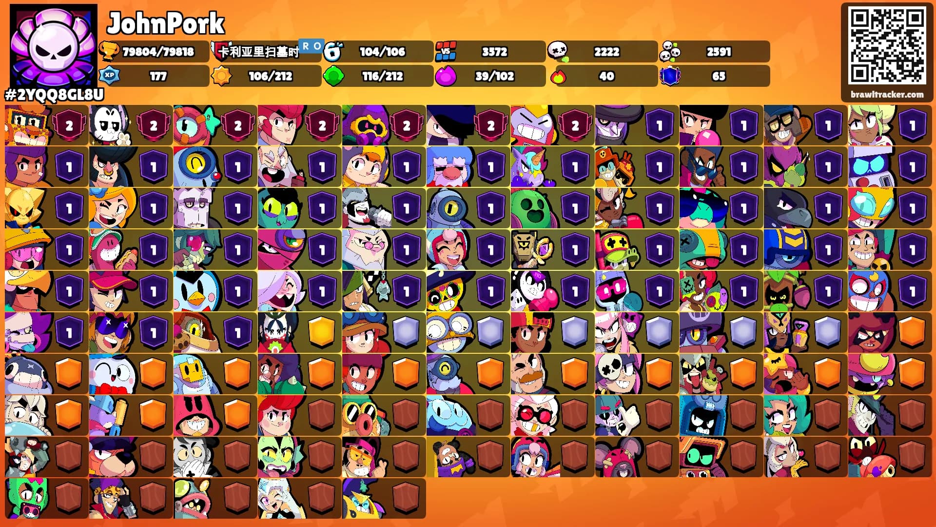 JohnPork's Ranks