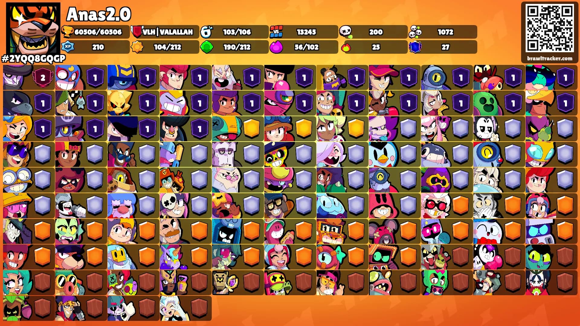 Anas2.0's Ranks