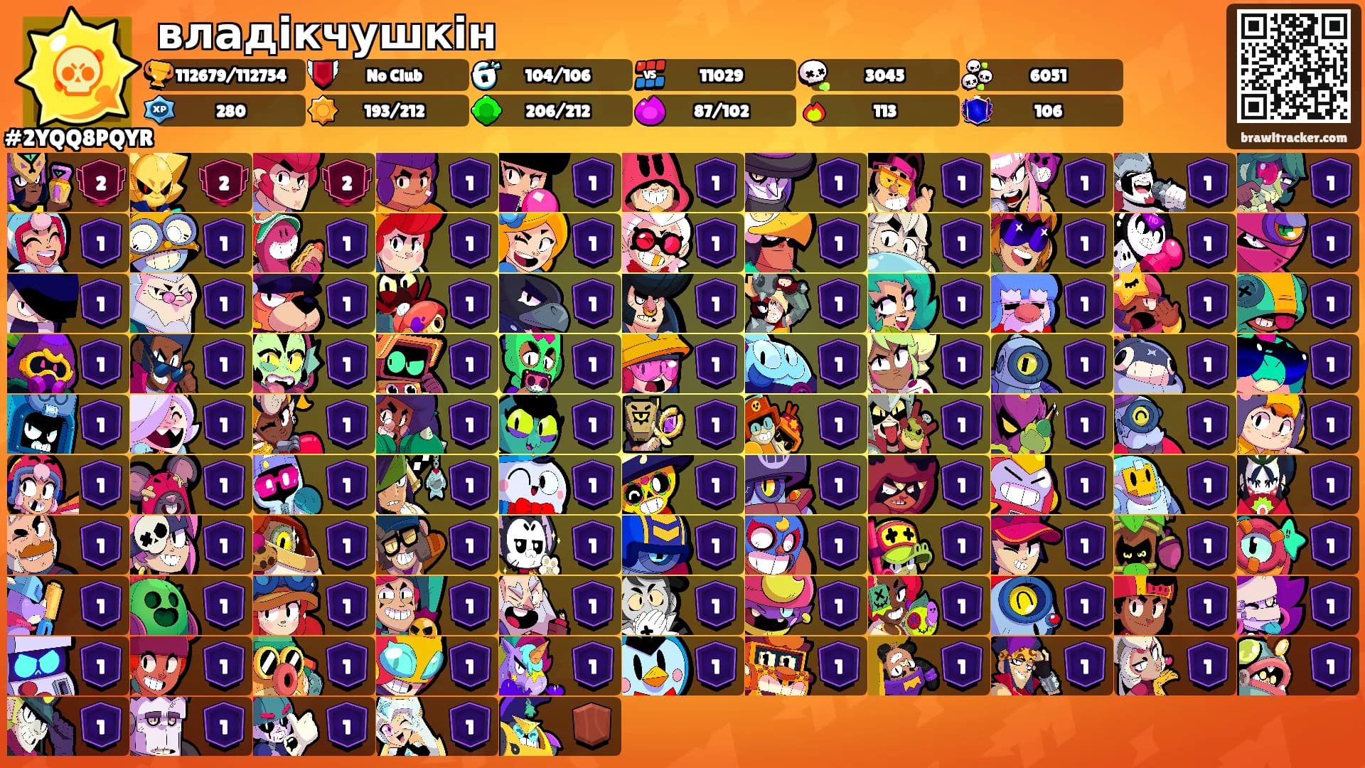 владікчушкін's Ranks