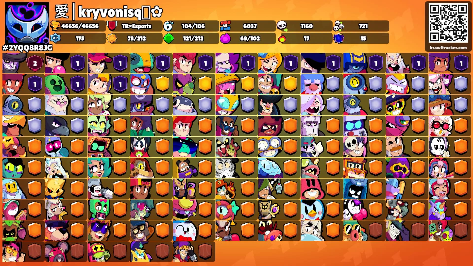 愛|kryvonisqᥫ✿'s Ranks