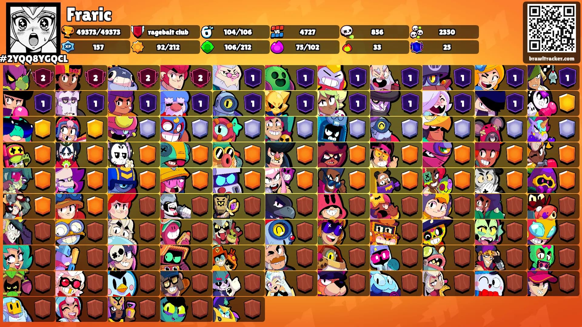 Fraric's Ranks