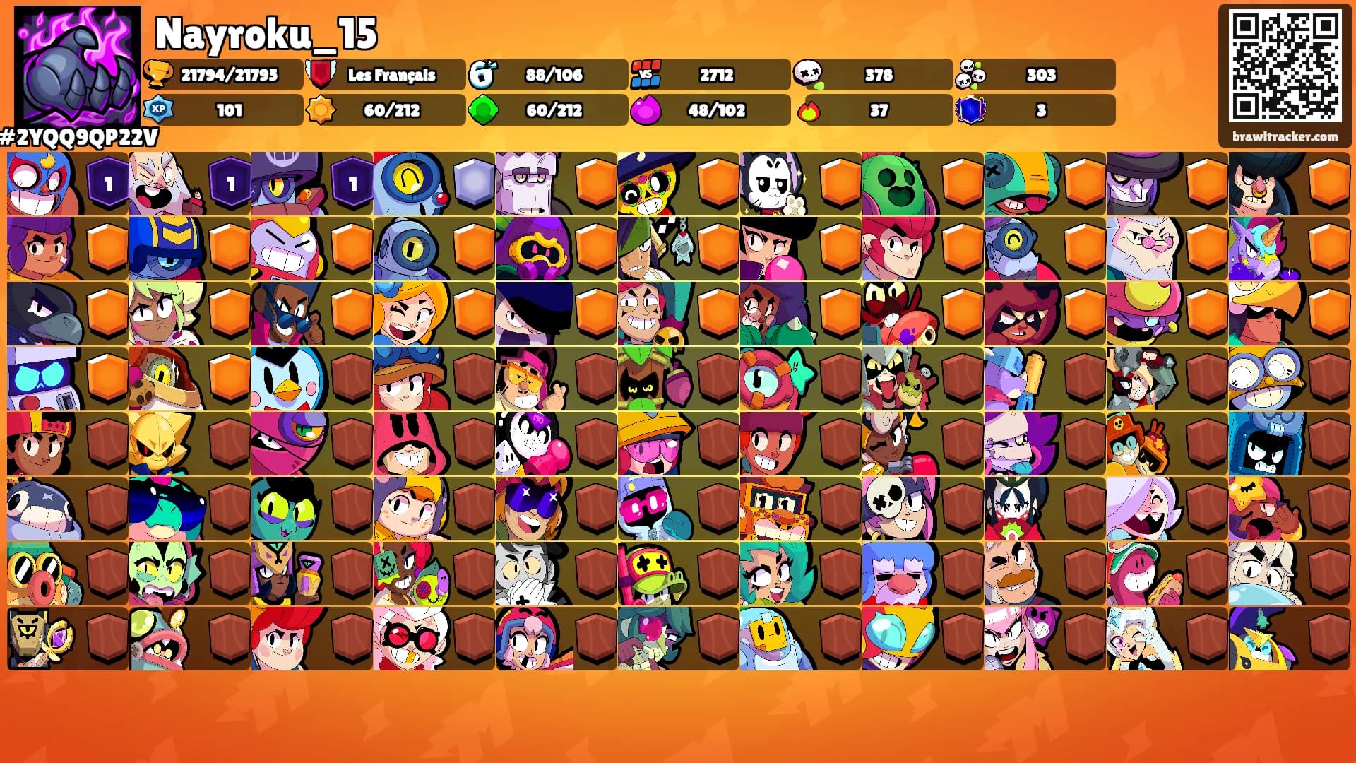 Nayroku_15's Ranks