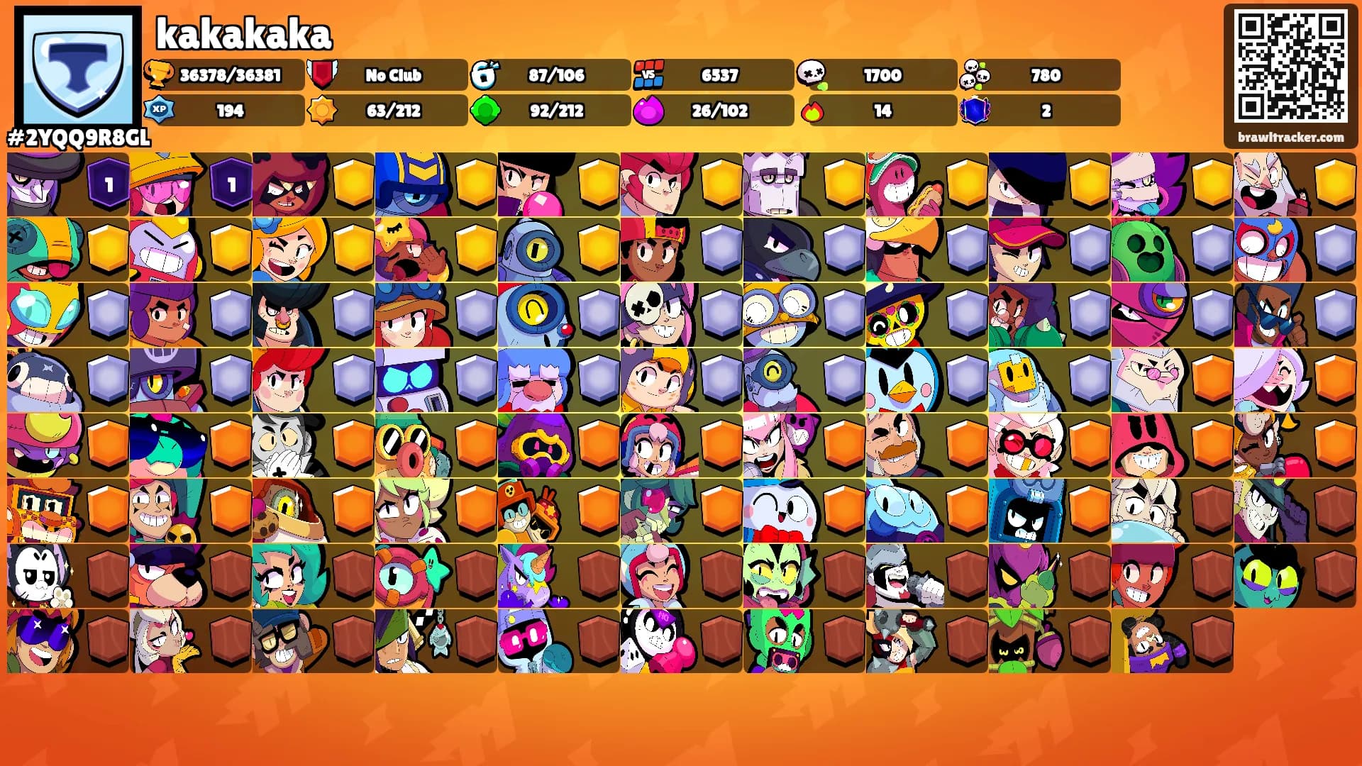 kakakaka's Ranks