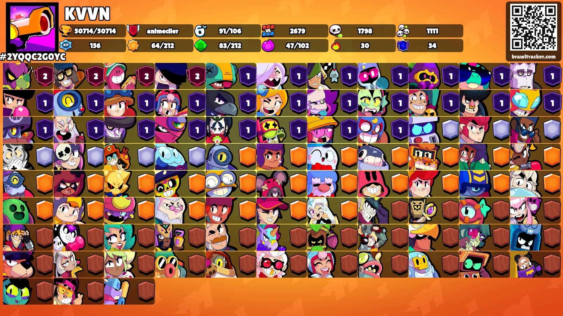 KVVN's Ranks